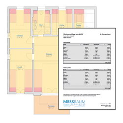Plan mit farbigen Flächen und einer Tabelle